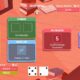 Dicey Dungeons Download for Android & IOS